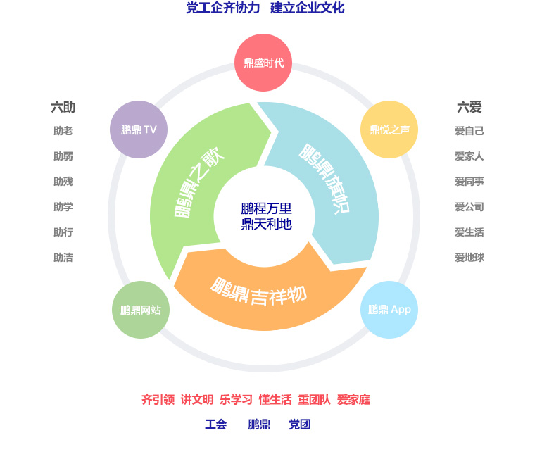 Stake(�й���)�ٷ���վ